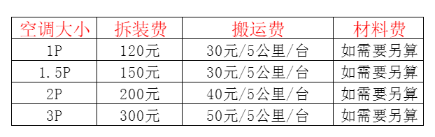 营口市空调移机及费用电话在哪里找